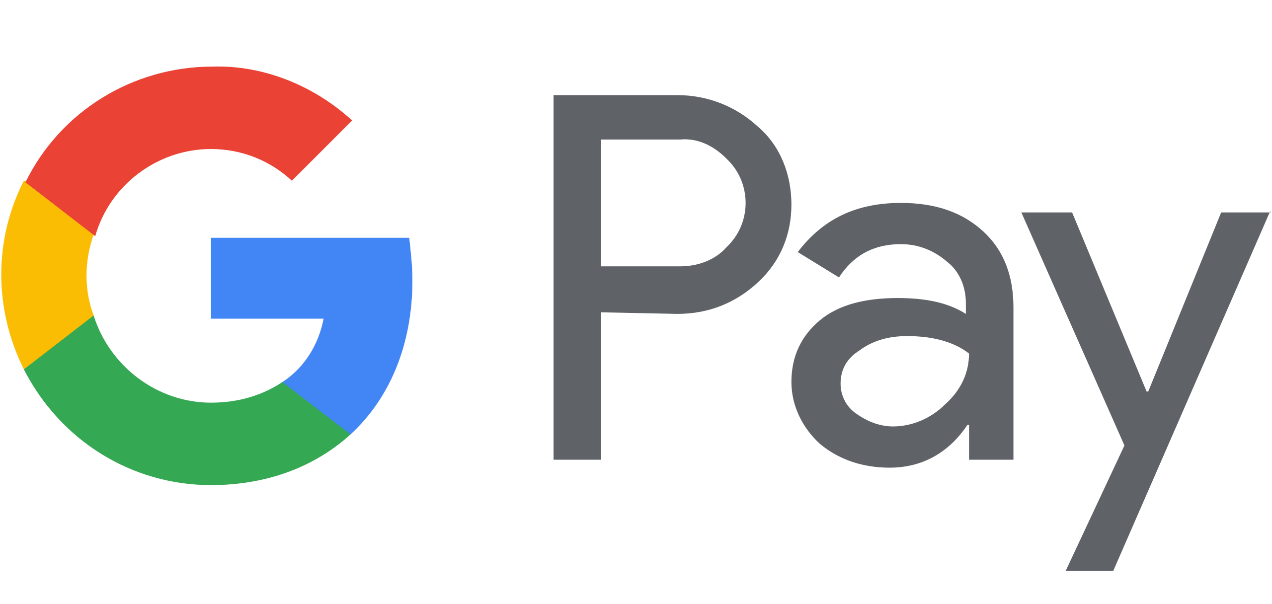 Google Pay platební způsob