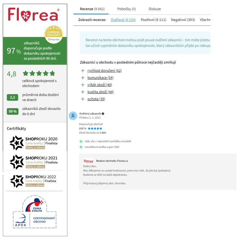 ověřené recenze rozvozu květin Florea v Třeboni